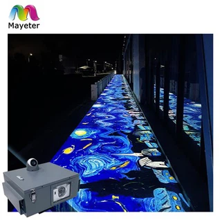 Sustav interaktivne podne projekcije